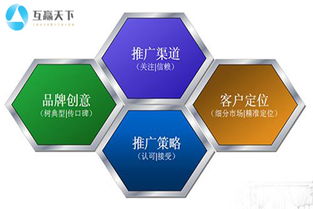 赋能留学机构 广州留学推广外包服务与网络技术解决方案