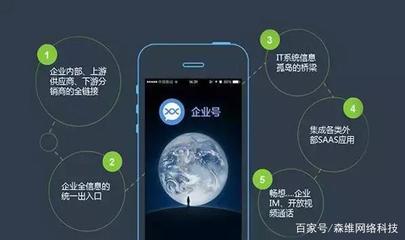 微信公众号+小程序 科技推广与应用服务的双引擎策略